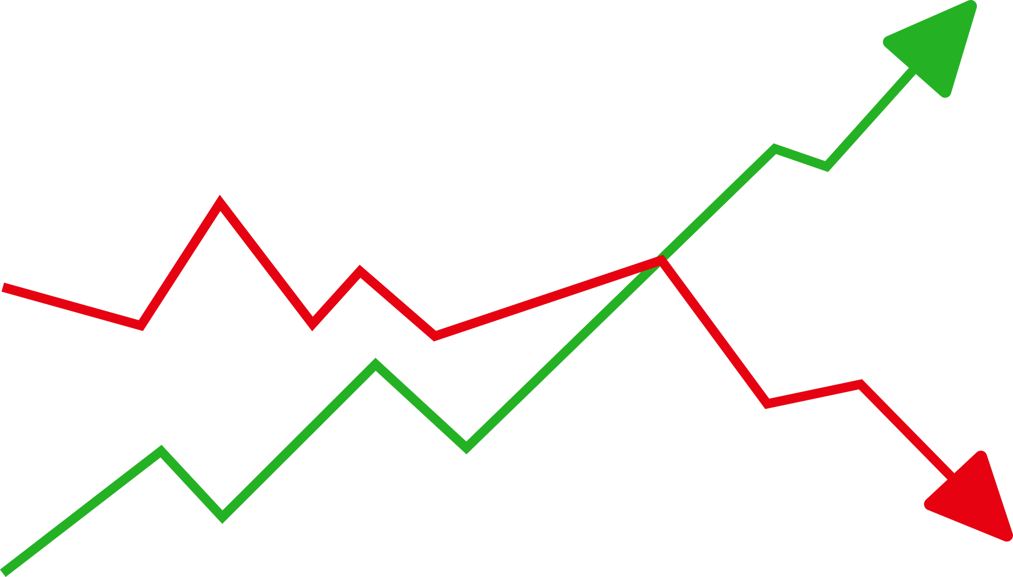 TRADING STOCK EXCHANGE DESIGN